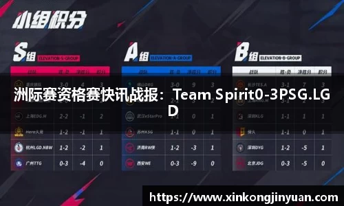 洲际赛资格赛快讯战报:Team Spirit0-3PSG.LGD
